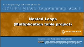 Python 05C - Nested Loops: Multiplication Table