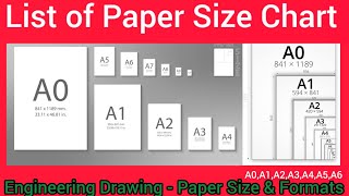 Engineering Drawing paper sizes | Alp \u0026 Technician Exam 2023 Engineering Drawing #drawingpapersizes