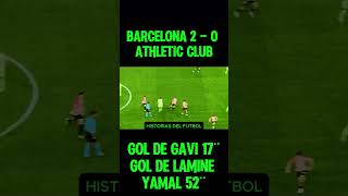 ¡Victoria del Barcelona! Resumen y Goles del 2-0 contra Athletic Club