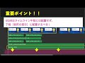 【imovie】🔰 bgm編集　知らないと時間を損する　３つのポイント