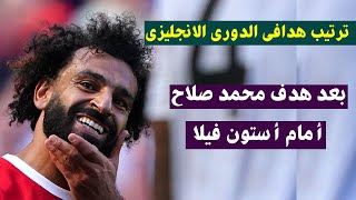 ترتيب هدافي الدوري الانجليزي بعد هدف محمد صلاح امام استون فيلا