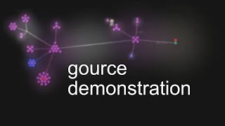 Github Timelapse (gource demonstration)