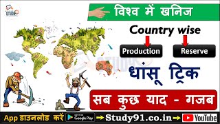 49.विश्व में Minerals Trick से याद करें, Indian Geography in Hindi Study 91 with Nitin Sir, Bhugol