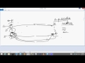 T SQL Lesson13 ON DELETE,ON UPDATE CASCADE/ NO ACTION/ SET NULL/ SET DEFAULT Bhaskar Reddy