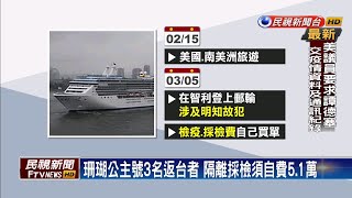 明知故犯! 珊瑚公主號3返台者 隔離採檢須自費－民視新聞