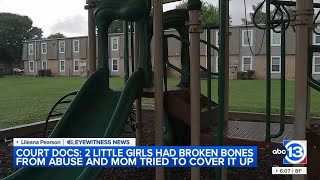 Mother in jail, accused of trying to cover up girlfriend's alleged abuse of children, records say