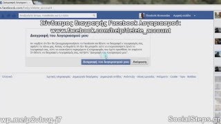 Πώς μπορώ να απενεργοποιήσω ή να διαγράψω το Facebook;