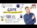 Event Marketing & GDPR: How to Stay GDPR Compliant | Event Marketing Ideas