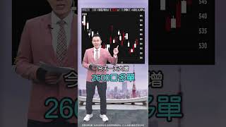 哲哲只有60秒【台積秒填息 外資空翻多】2023.9.14#shorts