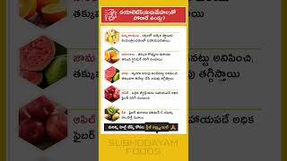 ఆరోగ్య చిట్కాలు Health Tips Telugu #shorts #healthtips #telugu