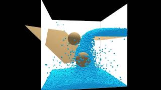 4K SPH Python+Taichi. 100K particles. Study of a falling sand simulation. Walls with Taichi's mesh.