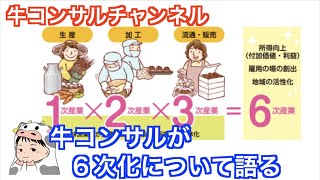 「自分」で売りたい６次化〜６次化を考える際の経営上の課題とは？