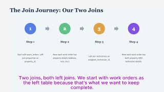 Palantir Foundry Pipeline Builder: No-Code ETL (Lesson 4)