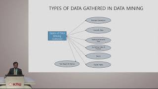 Lecture 9-3 Data Mining