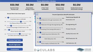 Process Optimization Calculator Demo Doculabs
