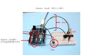 【Arduinoで遊ぼう 08】温度センサとLCD