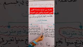 مقارنة بين انواع محصلة القوى (القوى المتزنة والقوى غير المتزنة) فيزياء أول متوسط #نور_ارشد #ترند