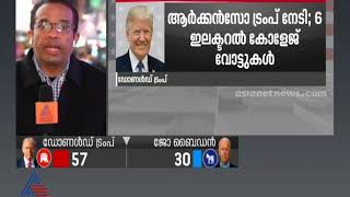 ഫ്ലോറിഡ ബൈഡനെ കൈവിടുന്നോ? ട്രംപിന് വലിയ മുന്നേറ്റമെന്ന് സൂചന | US Election Updates 2020