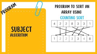 Counting Sort in Java | Sorting Algorithm Tutorial with Example Code | AlgoXploration