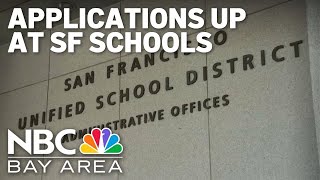Applications numbers rise at SF Unified schools for first time in years