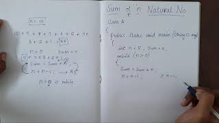 Sum of 'n' Natural Numbers | With and Without Loop | Java