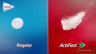 Panadol Actifast Mechanism of Action 6s (CN)