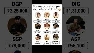 Police department ki different posts aur unki salary easy way me samjho 👀👮