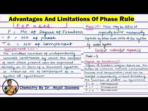 Advantages and limitations of the phase rule Phase rule in chemistry Phase rule Engineering Chemistry