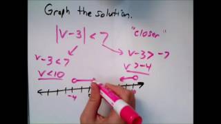 Solving an absolute value inequality, Problem type 3
