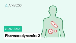 Pharmacodynamics - Part 2: Dose-response Relationship