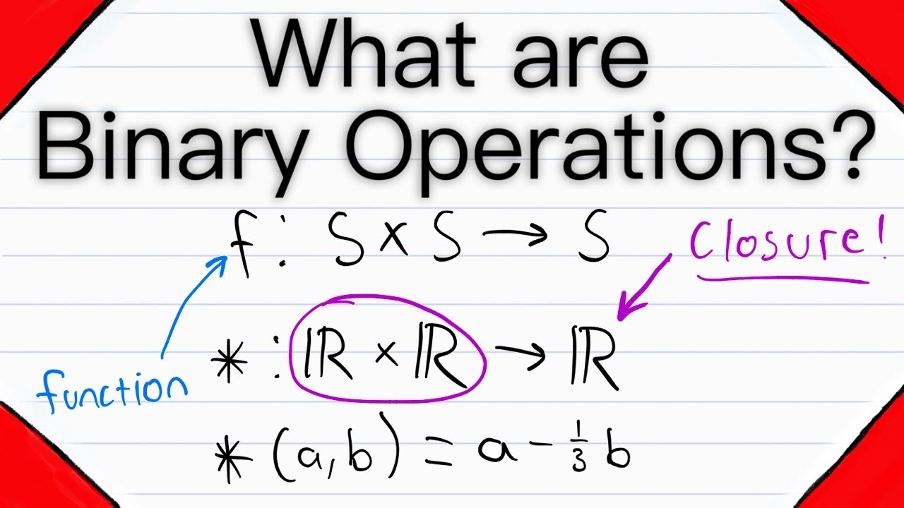 What Are Binary Operations? | Abstract Algebra - YouTube