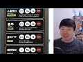 초보 보드게임 추천ㅣ보드게임카페에서 이거하세요 ㅣeasy~hard feat.레드버튼