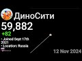 Дино сити hit 60k subscribers