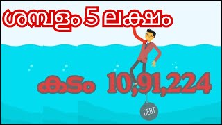 HOW to reduce LOAN systematically കടങ്ങളുള്ളവരുടെ ശ്രദ്ധക്ക്