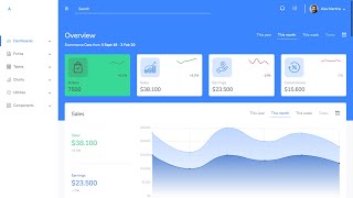 Angular Admin Template - Fully - Video Preview