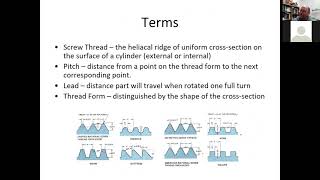 Threaded Fasteners Introduction