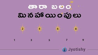 తారా బలం మినహాయింపులు  దోష పరిహారం  |  Tara Balam Minahayimpulu - exceptions and Dosha Parihara