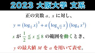 【2023大阪大学 】文系　第2問　数II  対数　微積分　最大最小