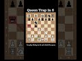 trap black queen in just 6 moves sicilian defense