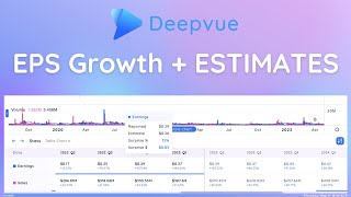 The Deepvue Stats Table | EPS, Sales, and Estimates