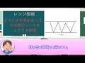 【fx レンジ】fxのレンジ相場とは？　レンジ相場の攻略手法や見極め （パート１）