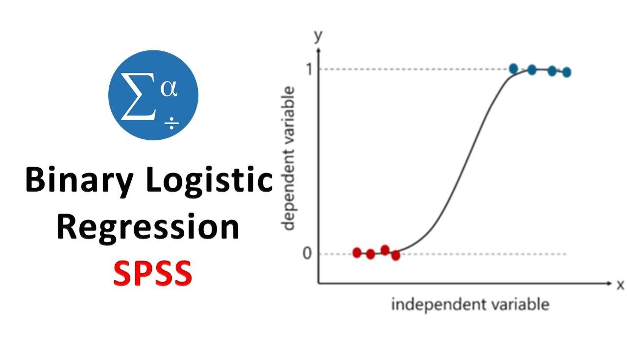 Binary Logistic Regression In SPSS | Bio Statistics | Statistics Bio7 ...