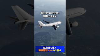 航空機を導く無線施設の仕組み（VOR） #shorts #飛行機