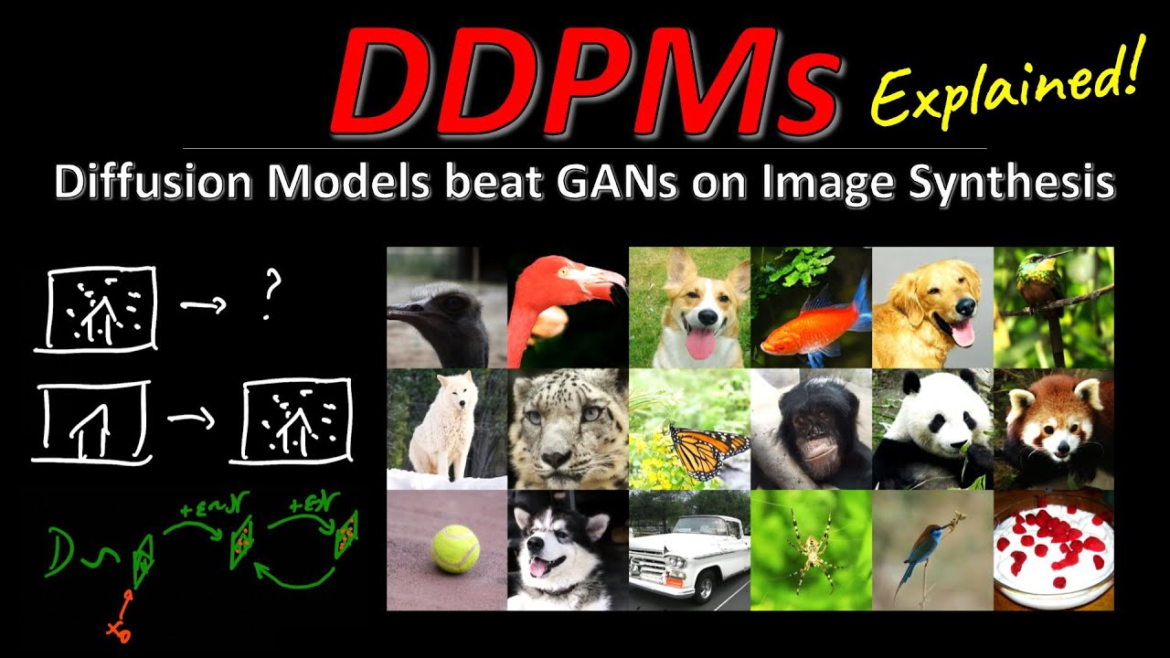 DDPM - Diffusion Models Beat GANs On Image Synthesis (Machine Learning ...