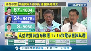 吳益政得票率不到8%敗選 民眾黨黨主席柯文哲:同志仍需努力 保證金恐拿不回!?柯文哲:黨拮据損失慘重｜【LIVE大現場】20200815｜三立新聞台