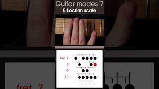 LEFT HANDED guitar lesson - Modes 7, How to play the B Locrian scale.   #shorts