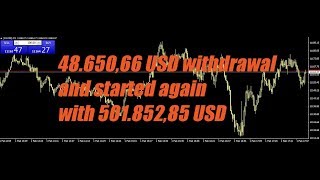 #374 daily trading profits I turned 764,92 USD into 503 703,08 after 48.650,66 USD withdrawal