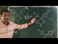 phenolphthalein color change with Ph-module1-part 17-bijuvattodil