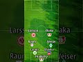 BUNDESLIGA TEAM OF THE WEEK | 14. SPIELTAG SAISON 2023/24