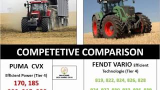 Competitive Comparison 2009 | Case IH Puma CVX VS Fendt 800 \u0026 900 series